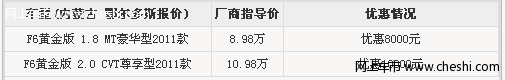 鄂尔多斯比亚迪F6 部分车型最高优惠1万