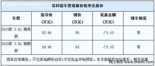 新款昂科雷仅有黑色现车 其余的需预定