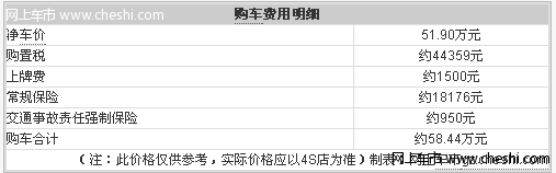 广州昂科雷综合优惠3万元 店内现车充足