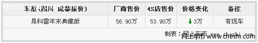 别克昂科雷加价3万 有黑色和金色现车