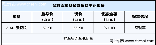 昂科雷旗舰版现车销售 购车优惠1万元