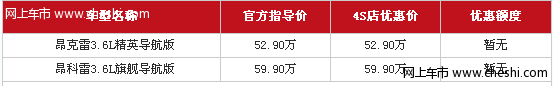 武汉昂科雷导航售52.9万起