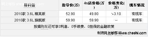 星沙旗舰店昂科雷参数全面 0元风暴免息分期购