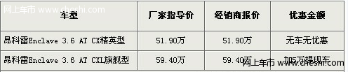 别克昂科雷参数全面加价5万提现车！仅有一款白色现车