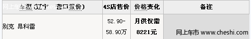 别克昂科雷价格52万元 按揭购车有大优惠