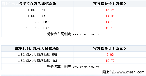 增加配置 卡罗拉纪念版、威驰天窗版上市