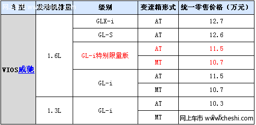 售10.7-11.5万 威驰推出特别限量版