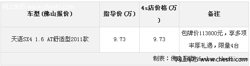 福瑞迪竞争对手天语SX4超值版特惠价113800元 限量4台