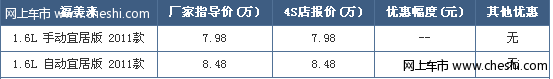 福美来宜居版特惠8.8折 每店限售两台