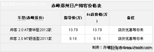 赤峰帅客4S店购买 郑州日产帅客店庆优惠等你来