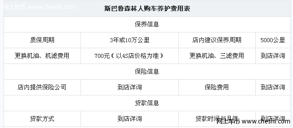 斯巴鲁巡回试驾会 森林人/傲虎送5千礼包