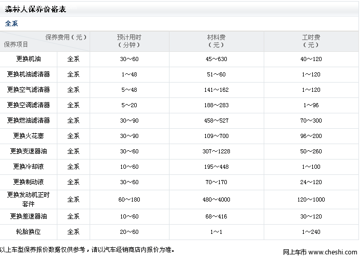 斯巴鲁森林人保养表和价格