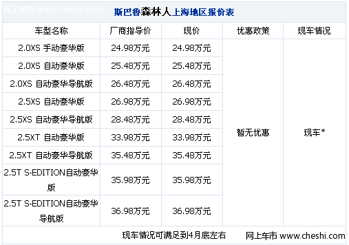 【上海】11款森林人现车暂无优惠