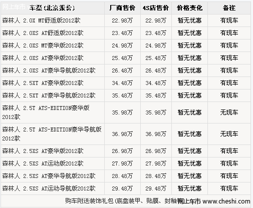 斯巴鲁森林人购车送装饰 有少量现车供应