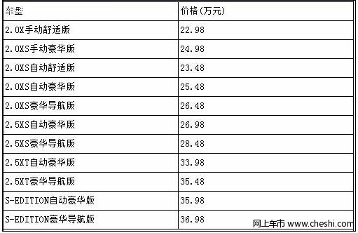 2011款森林人配备新发动机 售价22.98万起