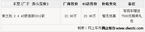 2012款索兰托2.4舒适版赠7500元精品礼包