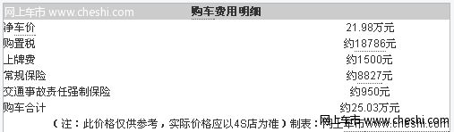 起亚索兰托质量高全系优惠1万元 可上外地牌照