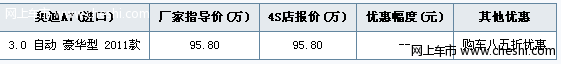 奥迪A7黑色3.0T豪华版 济南八折优惠只限五台