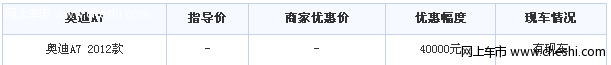 奥迪A7优惠40000元 黑色白色有现车