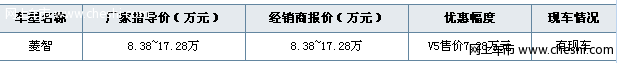 风行菱智泰安万元优惠 V5系列7.28万
