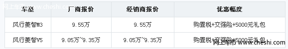 风行菱智1.6L登陆成都 售价5.68万元起