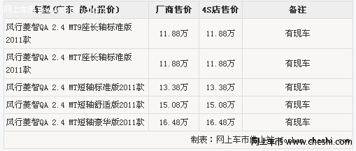 2011款风行菱智赠送3888元油卡 店内现车供应