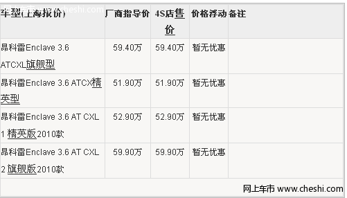 国产别克昂科雷精英型深圳有银色现车