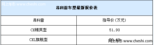 美式豪华重量级SUV 购别克昂科雷现车有礼相赠