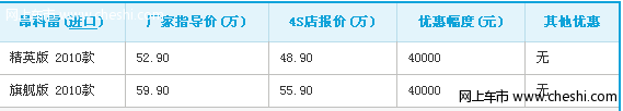 昂科雷现金优惠4万元 部分现车供应