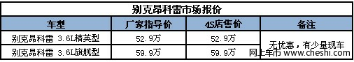 别克昂科雷全系无优惠 在沪少量现车到店