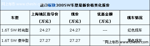 标致308SW有红/黑色现车 优惠面谈