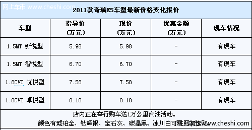 奇瑞e5宝石灰  购车送1万公里汽油