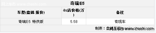 盘锦地区奇瑞E5新悦型 仅售55800元