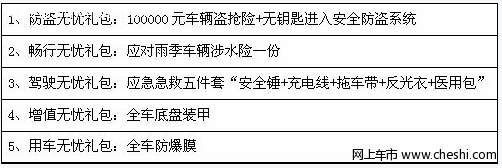 风雨无阻 奇瑞E5 A3无忧版震憾上市