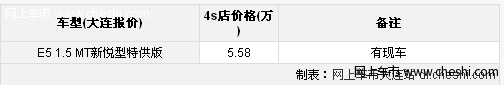 奇瑞e5刹车给力 新悦型推出特供版 售55800元