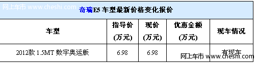 奇瑞E5奥运版 赠送油卡 交强险 大礼包含雨刷