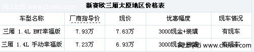 新赛欧三厢现金 装璜 变相优惠6000元