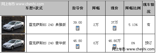 雷克萨斯es240金色优惠2万元 店内现车