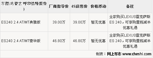 呼市全款购2011款雷克萨斯ES240 享购置税减半