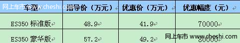 雷克萨斯ES350最高优惠8万 标准版售价41.9万