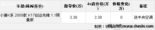 实用就是实在 东风小康K17购车送空调配置