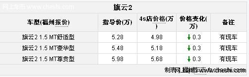 旗云2内饰有改进现金优惠3千元 送六件套和油卡