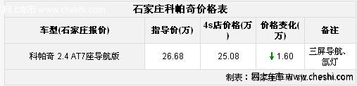 科帕奇2.4L自动7座导航版颜色全直降16000元