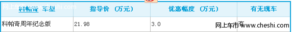 为促销量科帕奇周年纪念版直降3万 现车销售