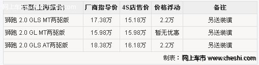 狮跑两驱2011款SUV现优惠2.2万 另送装潢