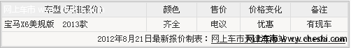 2013款宝马X6八档位美规版 天津现车特价畅销