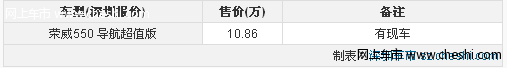 荣威550导航超值版 深圳仅售10.86万元