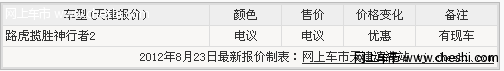 路虎揽胜神行者2导航版 天津新车畅销价超劲爆