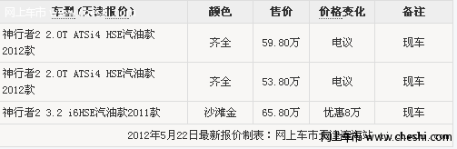 新款路虎神行者2代 天津大幅让利有现车