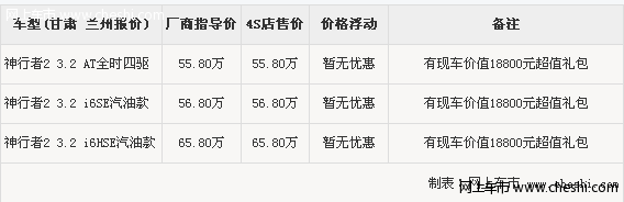 路虎神行者2 兰州购车送18800元附件包含行李架!